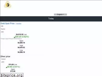 www.pricegold.net